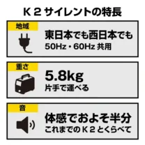 K 2 サイレントの特長は3つ。地域は、東日本でも西日本でも使える 50Hz・60Hz 共用。重さは 5.8kg で、片手で運べる。音は、これまでの K 2 とくらべて、体感でおよそ半分